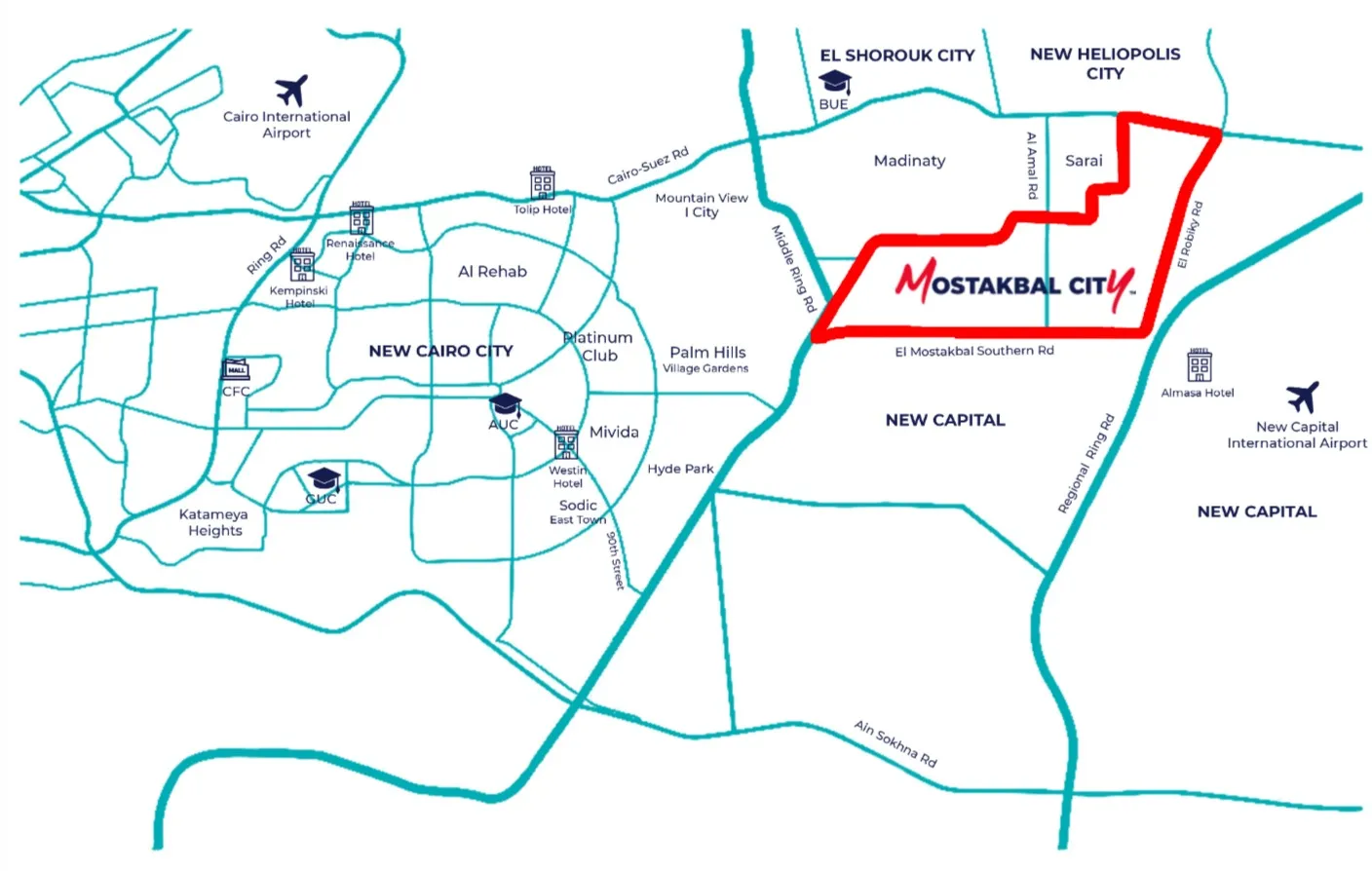 المسافة بين مدينة المستقبل mostakbal city والسويس