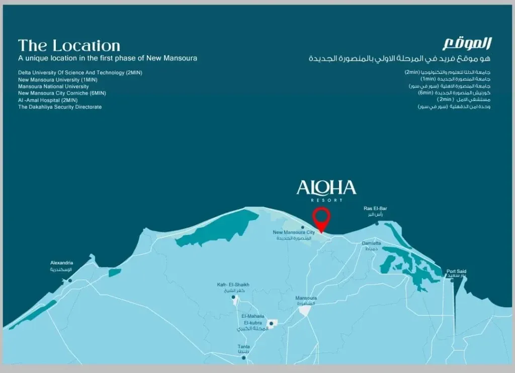 Aloha New Mansoura Resort