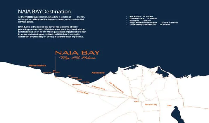 قرية نايا باي الساحل الشمالي قرية نايا باي الساحل الشمالي