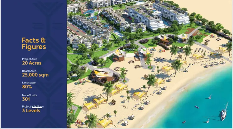 قرية بوهو العين السخنة أسعار قرية بوهو العين السخنة