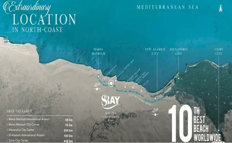 قرية اس باي الساحل الشمالي قرية اس باي الساحل الشمالي