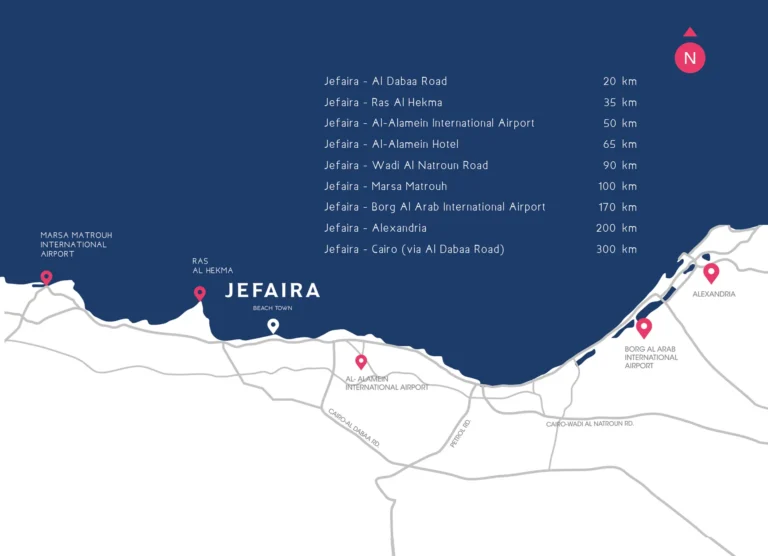 قرية جيفيرا الساحل الشمالي قرية جيفيرا الساحل الشمالي
