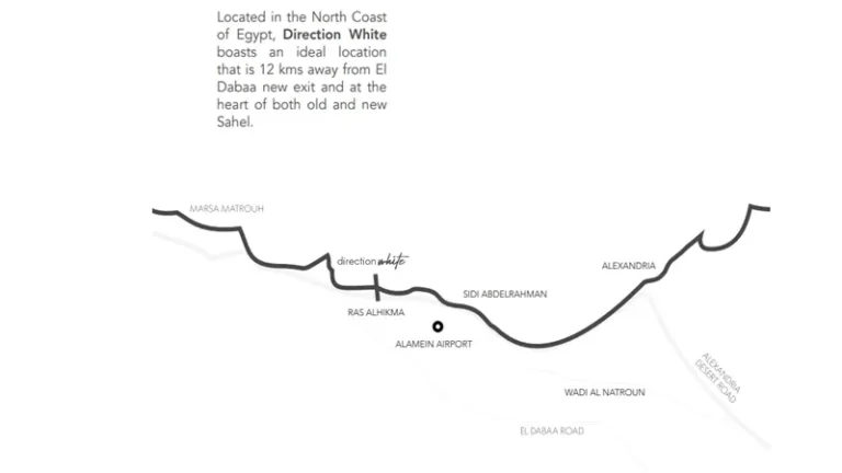 قرية دايركشن وايت الساحل الشمالي