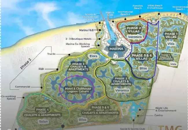 قرية ساوث ميد ايجيبت الساحل الشمالي