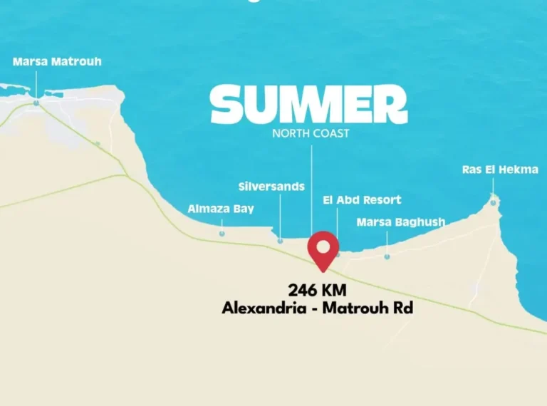 قرية سمر راس الحكمة الساحل الشمالي قرية سمر راس الحكمة الساحل الشمالي