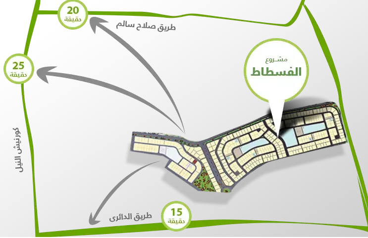 كمبوند الفسطاط الجديدة New Fustat City Compound كمبوند الفسطاط الجديدة
