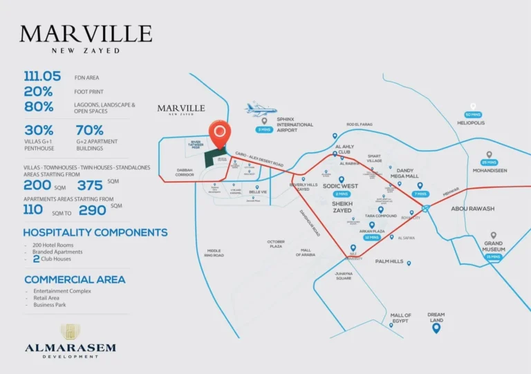 كمبوند مارفيل نيو زايد كمبوند مارفيل نيو زايد