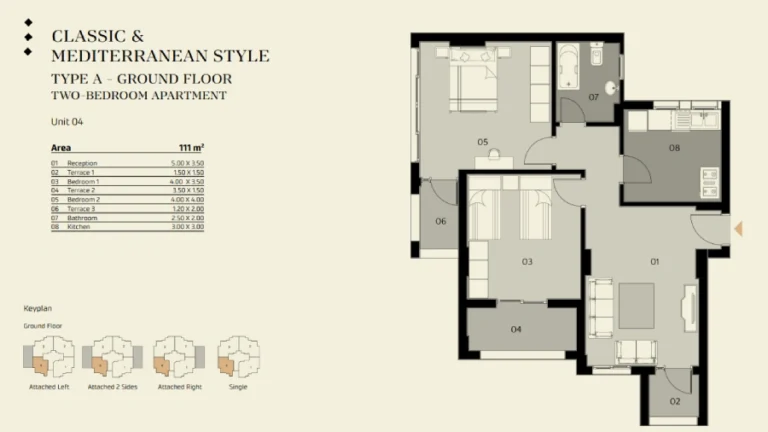 مساحات الوحدات السكنية بالمقصد ريزيدنس