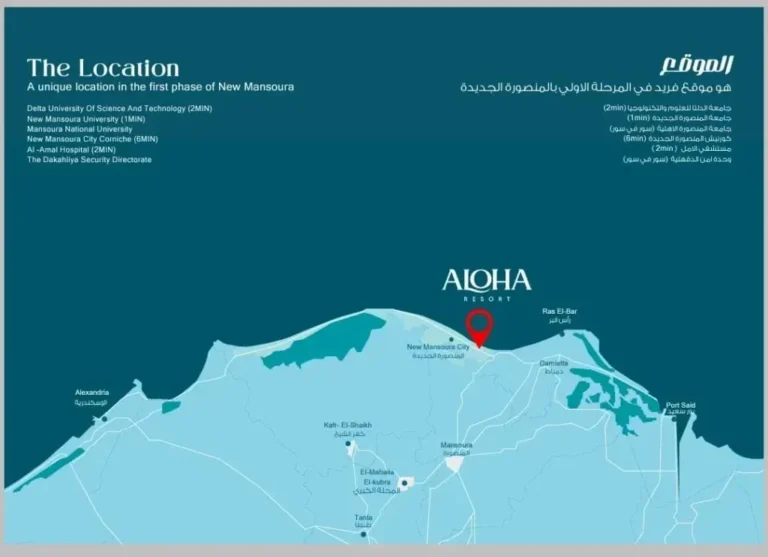 منتجع الوها المنصورة الجديدة