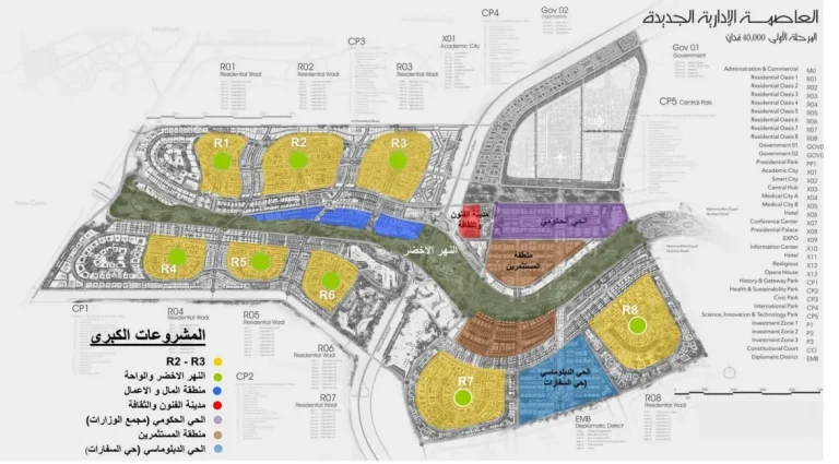 4 نصائح ذهبية لـ الشراء في العاصمة الإدارية الجديدة عيادات العاصمة الادارية