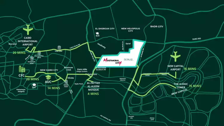 كمبوند روسيل سيتي المستقبل كمبوند روسيل سيتي المستقبل