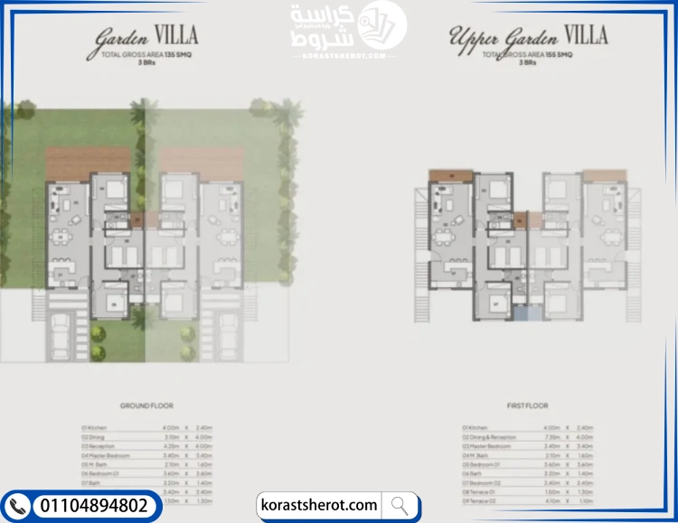 تفاصيل الوحدات السكنية في كمبوند كينجز واي اكتوبر