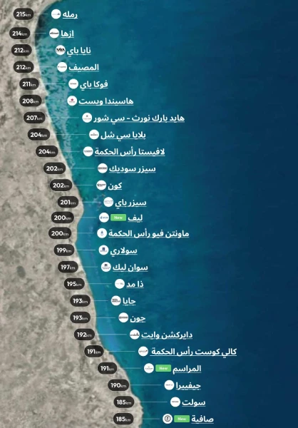 خريطة راس الحكمة الساحل الشمالى - موقع استراتيجى شاليهات الساحل الشمالي