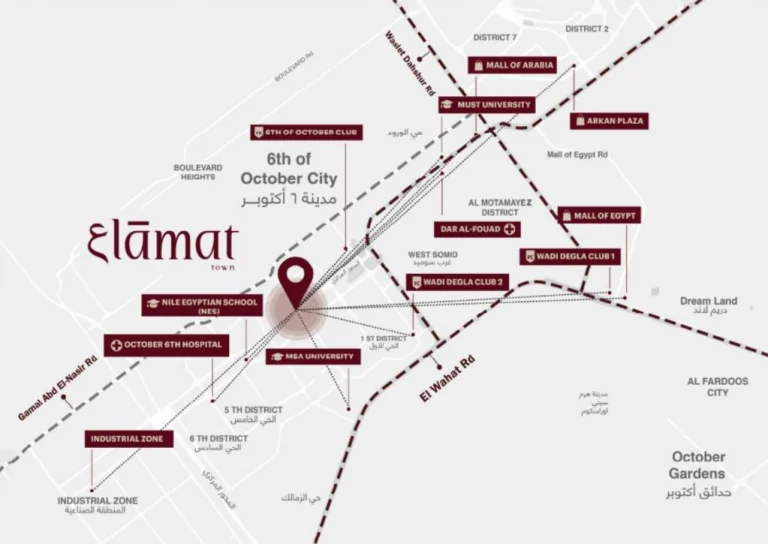 مول علامات تاون 6 أكتوبر مول علامات تاون 6 أكتوبر