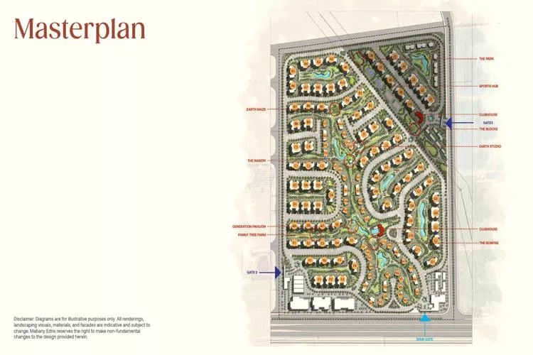 تصميم كمبوند أنس زايد الجديدة