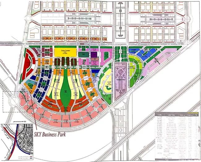تصميم مول سكاي بيزنس بارك العاصمة الإدارية الجديدة