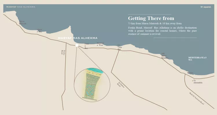 قرية المصيف الساحل الشمالي موقع قرية المصيف الساحل الشمالي