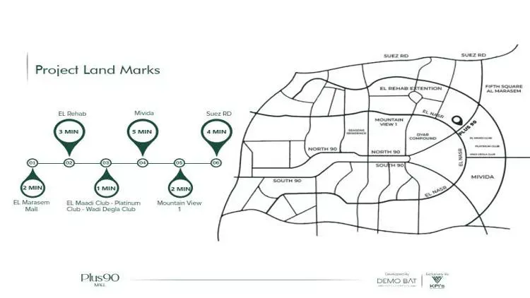 موقع مول بلس 90 التجمع الخامس