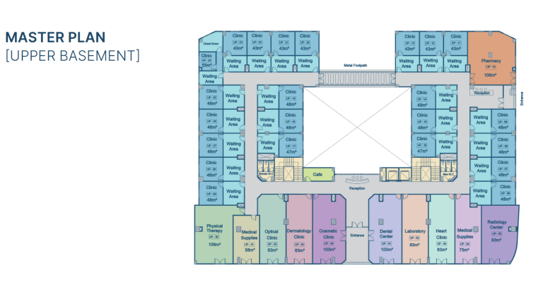 مول كراون ميديكال بارك الشيخ زايد مول كراون ميديكال بارك الشيخ زايد