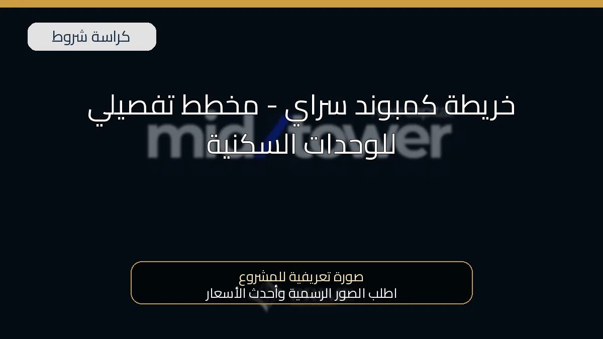 خريطة كمبوند سراي – مخطط تفصيلي للوحدات السكنية