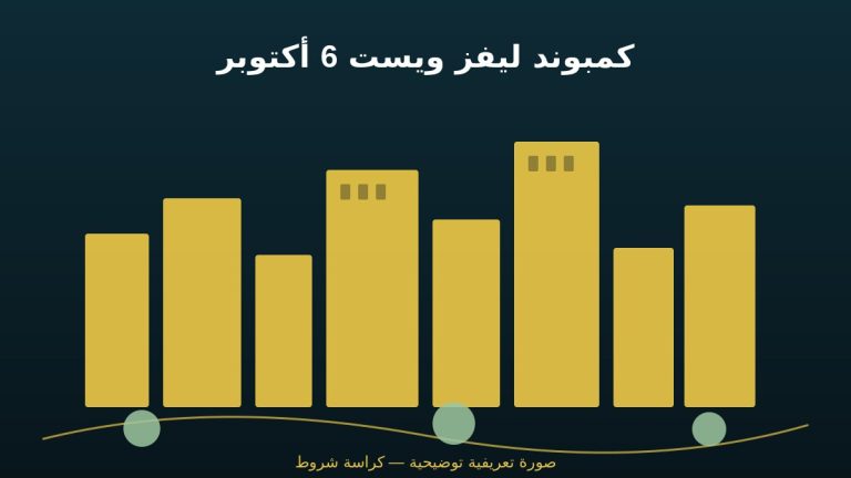 كمبوند ليفز ويست 6 أكتوبر