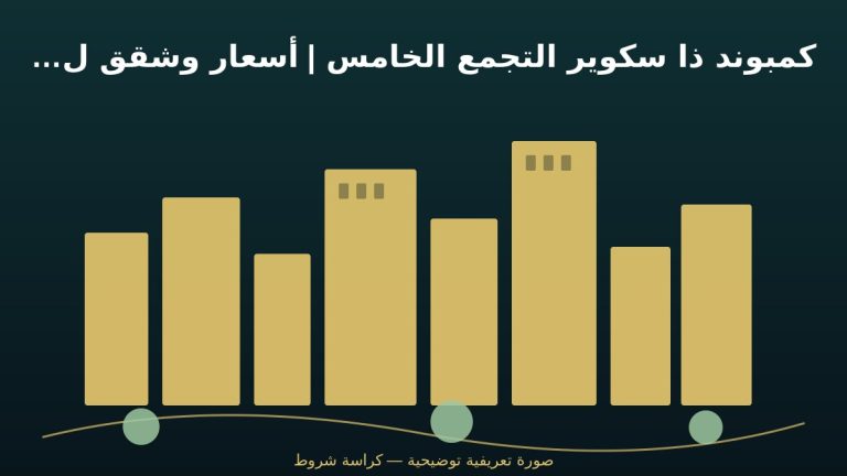 كمبوند ذا سكوير التجمع الخامس | أسعار وشقق للبيع بالتقسيط 2026