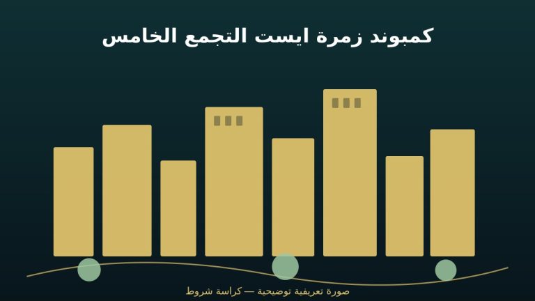 كمبوند زمرة ايست التجمع الخامس